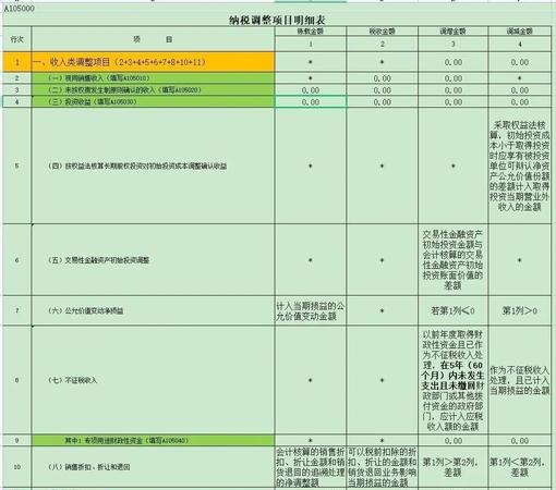 企业支付银行贷款利息扣除，政策解读与影响分析