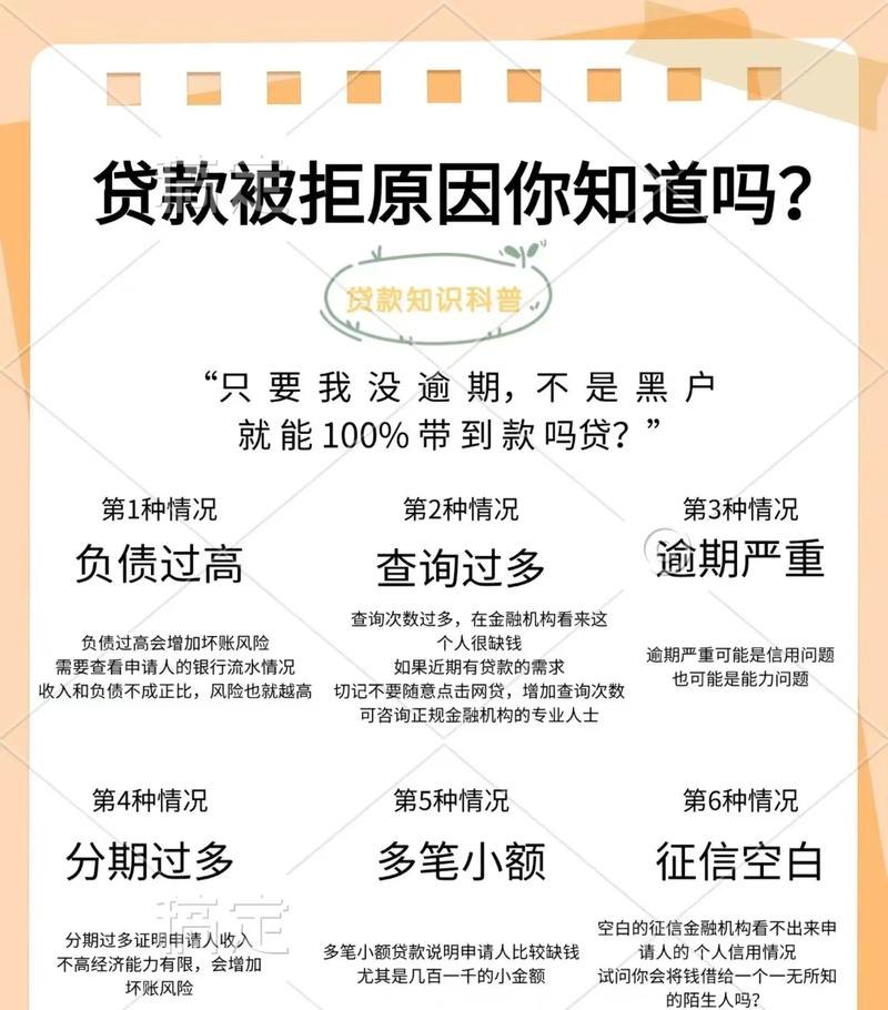 企业无抵押贷款不够条件怎么办