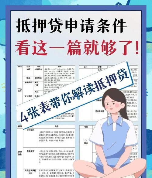 企业及个人抵押贷款的申请技巧全解析