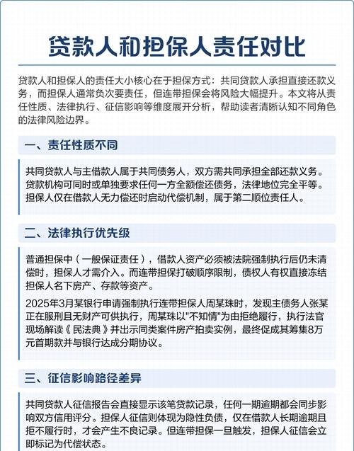 企业贷款担保人的责任解析