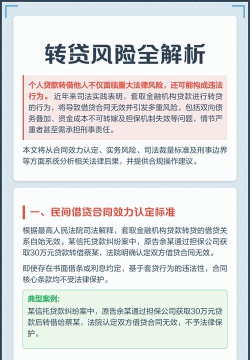 企业转贷行为的风险与监管