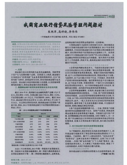 关于企业银行贷款的问题探讨