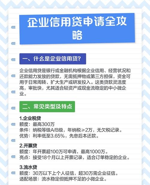 企业信用贷款申请条件及办理流程