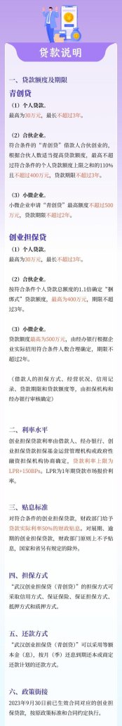 公益性企业能不能向银行贷款