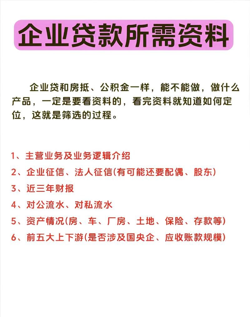 企业信用贷款范本，助力企业发展的重要工具