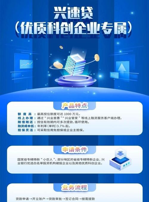 福州企业无抵押贷款，助力企业发展的新引擎