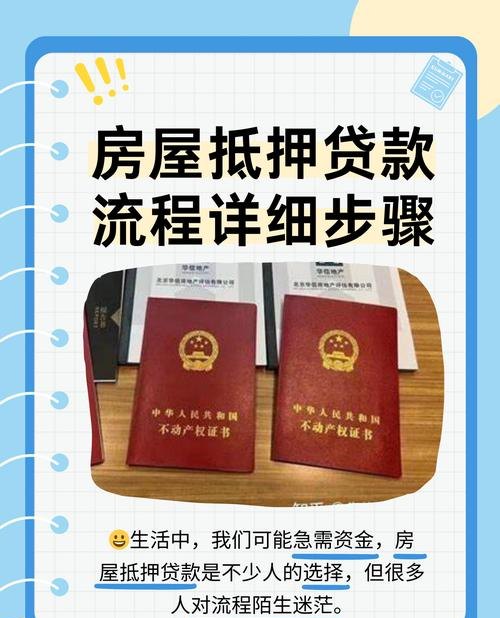 房屋抵押助力中小企业贷款，机遇与挑战