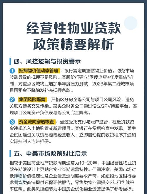 A企业申请经营性物业抵押贷款的深度解析