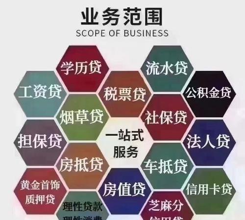 专业办理企业大额抵押贷款，助力企业发展的重要金融工具