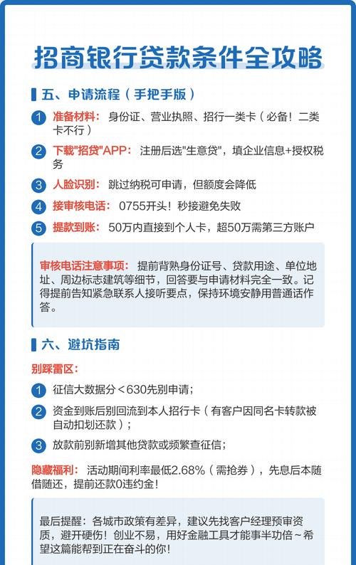 解析招商银行抵押企业贷款条件
