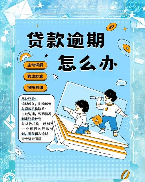 企业抵押贷款逾期，风险、应对与启示