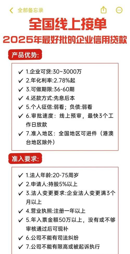 上海企业贷款无抵押，机遇与挑战并存