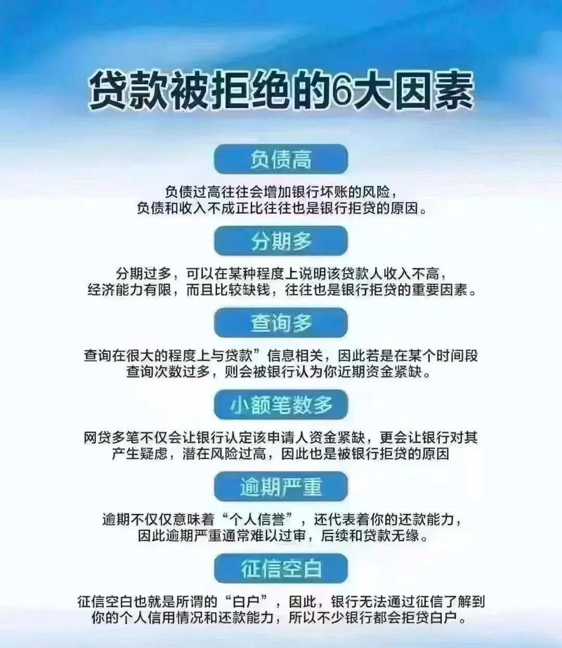 企业归还银行贷款算营业收入的误区与正确理解