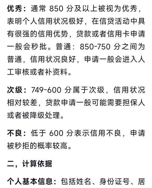 解析企业银行贷款评分标准