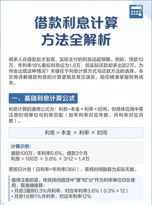 企业银行贷款计算公式，解析与应用