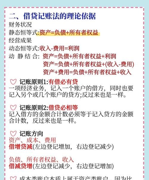 小微企业向银行贷款的入账方式及相关要点