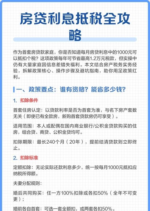 房地产企业银行贷款利息抵税的影响与挑战