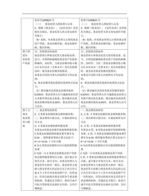 企业用银行贷款投资建一工程项目的利弊分析