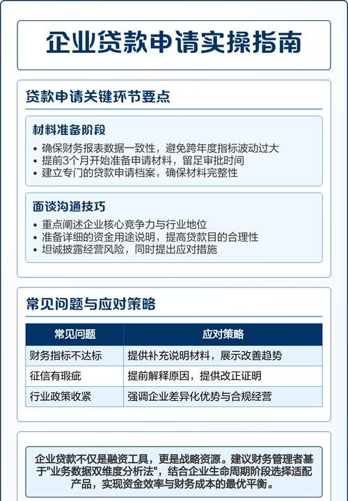 企业向银行贷款所需资料全解析