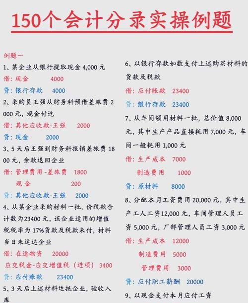 企业银行贷款会计分录全解析