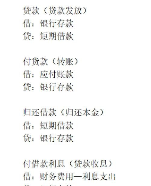 企业跟银行贷款分录怎么记