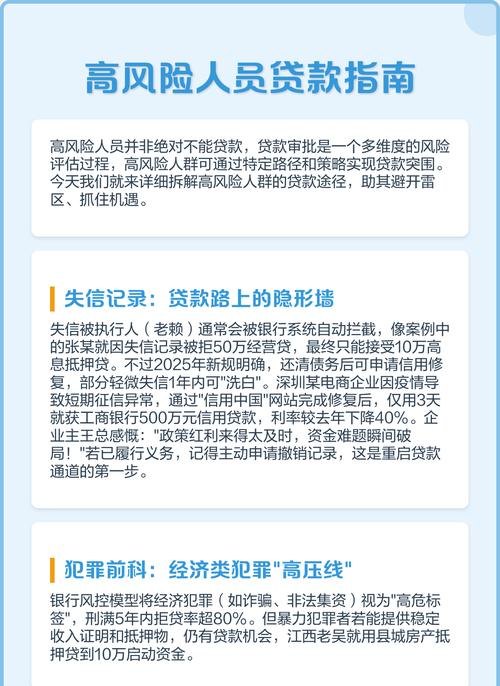 企业银行贷款审查风险及应对策略