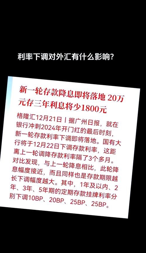 中国工商银行贷款利率的影响因素与企业决策