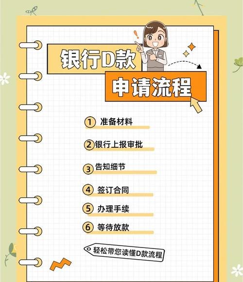 企业如何说服银行贷款