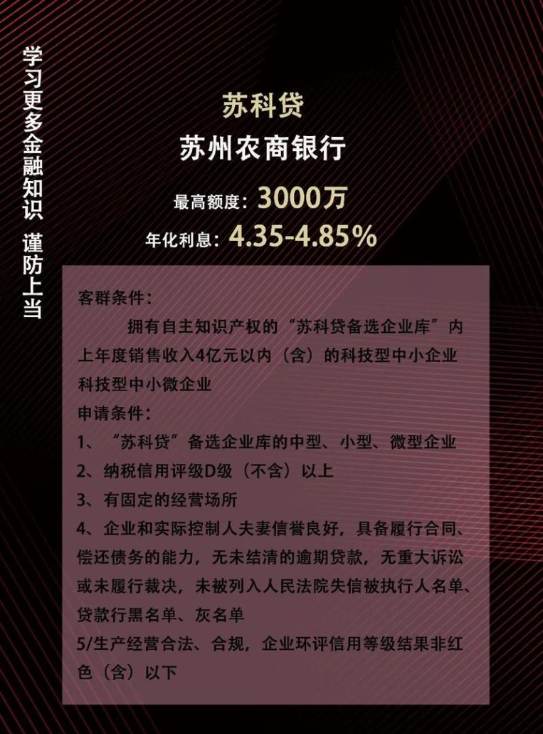 苏州有没有企业银行贷款