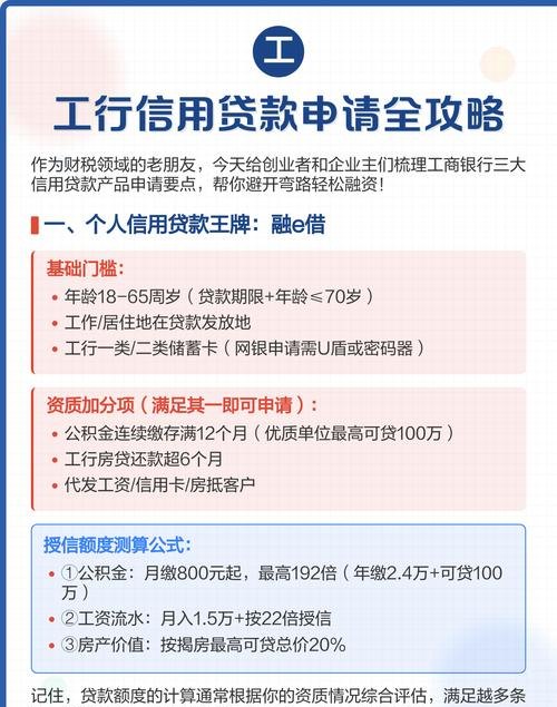 工行企业信用贷款放款流程全解析