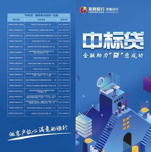 中国银行中小企业信用贷款，助力企业腾飞的金融引擎