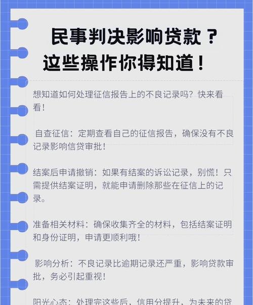 判决书对企业信用贷款的影响及应对策略
