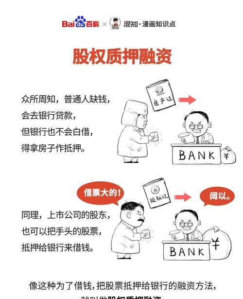 国资企业向民间做抵押融资贷款的可行性与挑战
