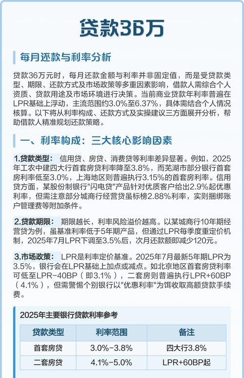 济南企业信用贷款利率,影响因素与应对策略