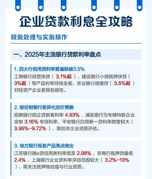 担保公司企业信用贷款利率的影响因素及优化策略