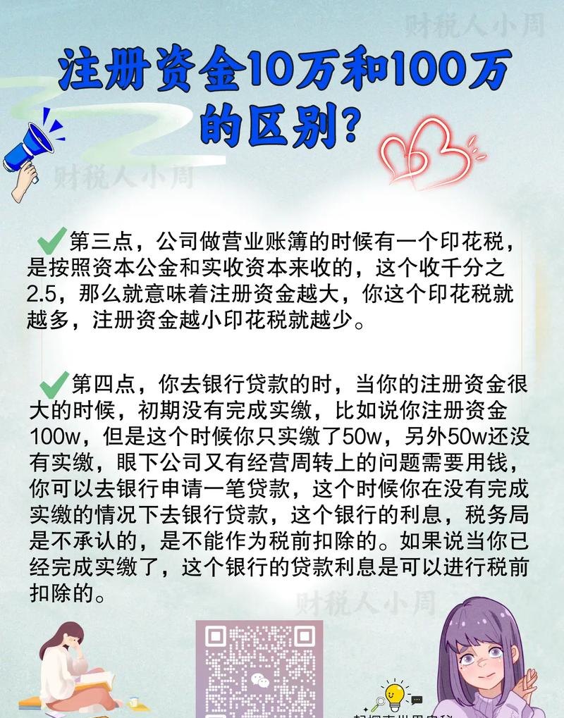 企业注册资金与银行贷款的关系