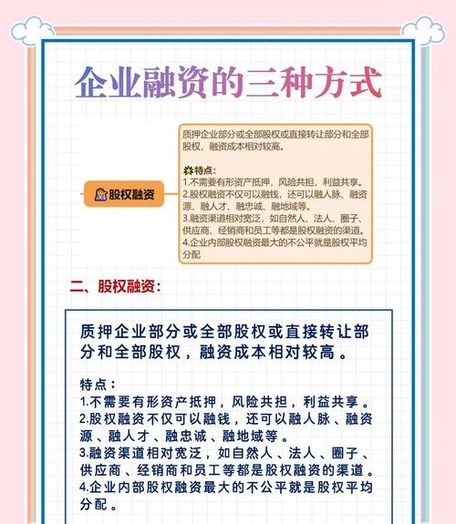 制造企业贷款融资,机遇与挑战并存