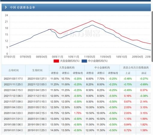 企业6年期商业银行贷款利率的影响因素及市场趋势分析