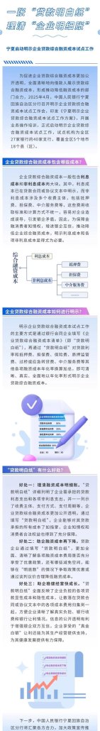 做企业融资贷款收费吗？