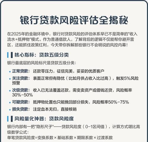 银行给企业贷款的风险点分析