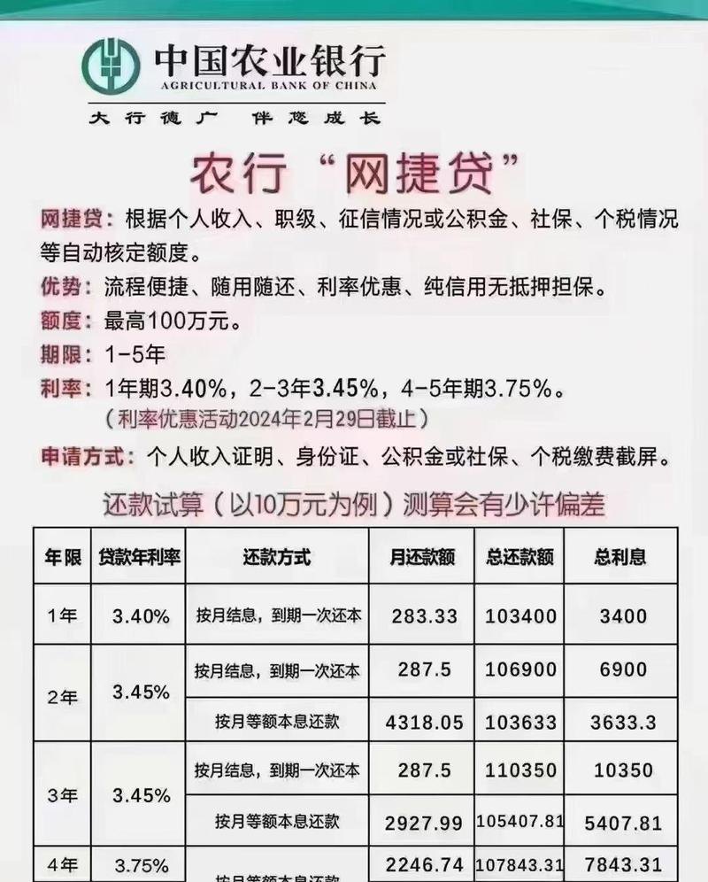 农行企业抵押贷款能贷几年？