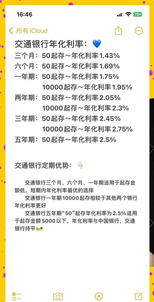 银行贷款利息与企业所得税的关联及影响分析