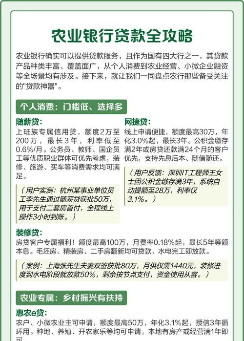 企业农业银行贷款必须要法人吗