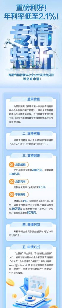 中小企业贷款抵押政策，助力企业发展的重要支撑