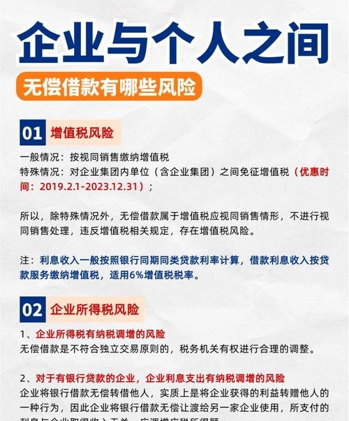 企业向银行贷款所得税相关问题探讨