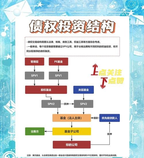 企业法人抵押房产贷款股东承担责任的深度剖析