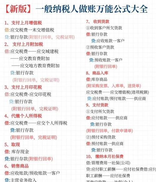 企业每月归还银行贷款分录解析