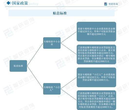 企业贷款风险补偿资金池，助力企业发展与金融稳定的创新机制