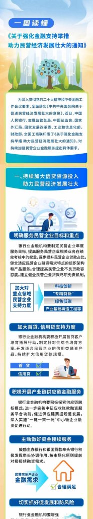 民营及中小企业银行贷款利息补贴政策，助力企业发展的重要举措