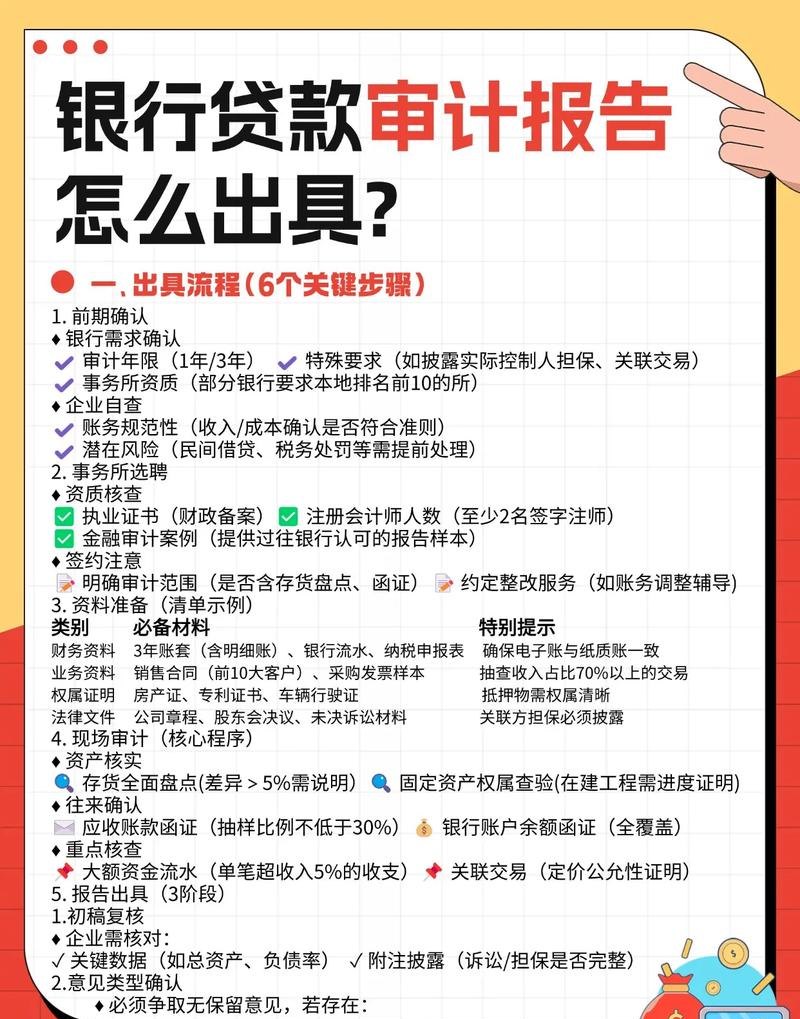 银行贷款企业审计报告需要注意的要点